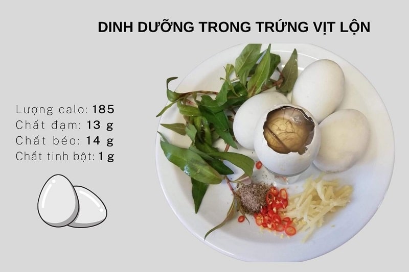 Bà bầu nên ăn trứng vịt lộn vào lúc nào?